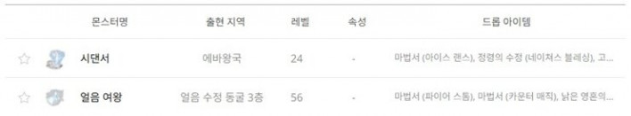 리니지 클래식
