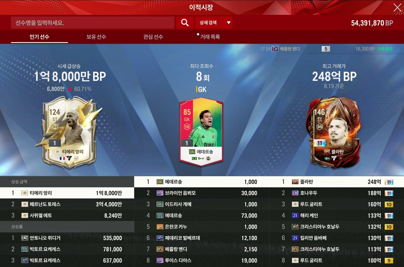 FC 온라인 FC ONLINE