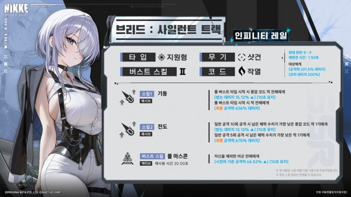 승리의 여신: 니케