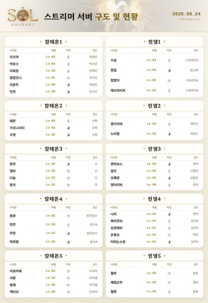 솔: 인챈트 SOL: enchant