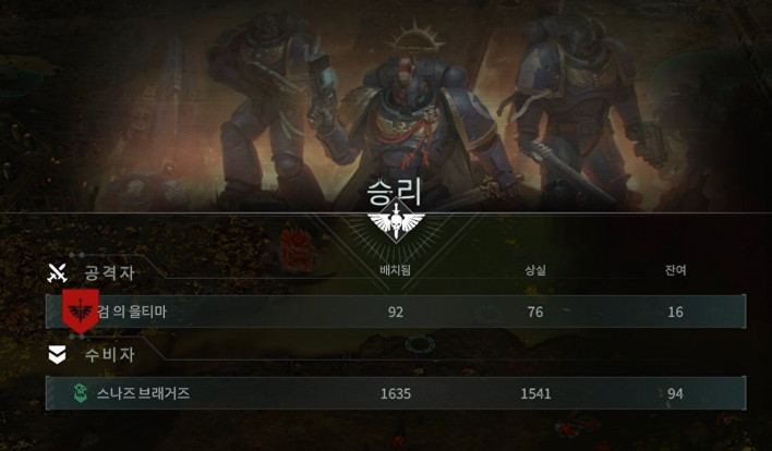 토탈워: 워해머 40K Total War: WARHAMMER 40,000