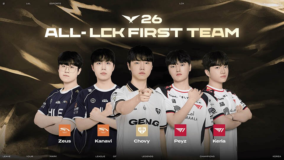 한화생명e스포츠 주전 5명, 올 LCK 팀 선정