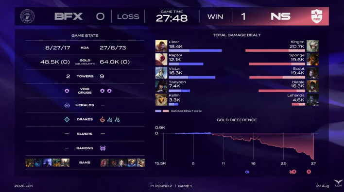 리그 오브 레전드 League of Legend : Clash of Fates