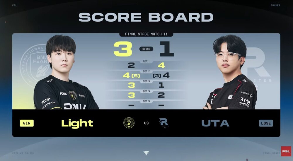 FC 온라인 FC ONLINE