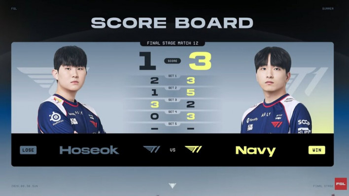 FC 온라인 FC ONLINE