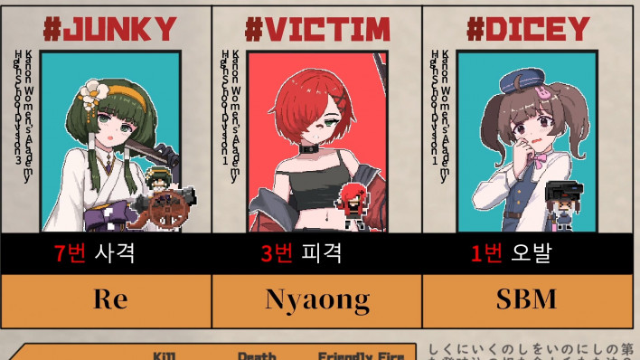 디지털터치, 슈팅 액션 '포격소녀' Steam과 스토브 출시
