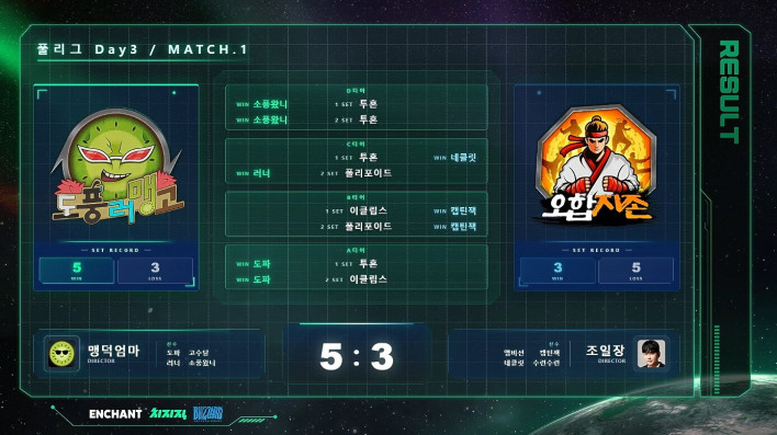 스타크래프트 STARCRAFT