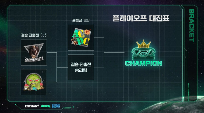 스타크래프트 STARCRAFT