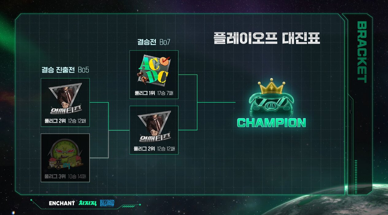 스타크래프트 STARCRAFT