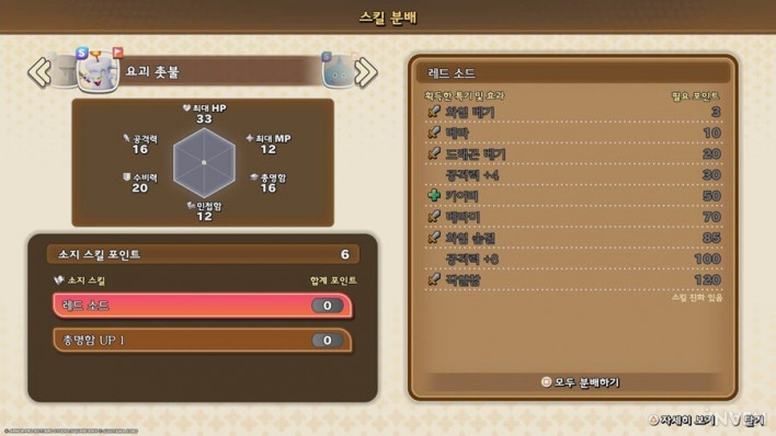 드래곤 퀘스트 몬스터즈4: 메마른 나라의 비앙카와 플로라 DRAGON QUEST MONSTERS: The Withered World