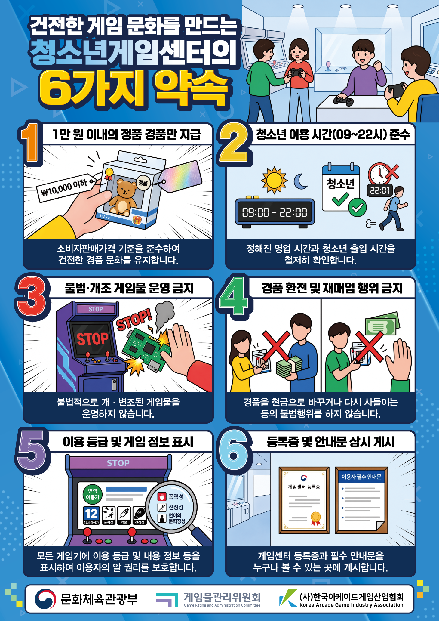 한국아케이드게임산업협회, 자율 캠페인 전개