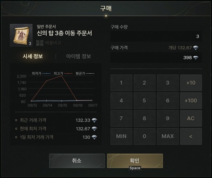 솔: 인챈트 SOL: enchant