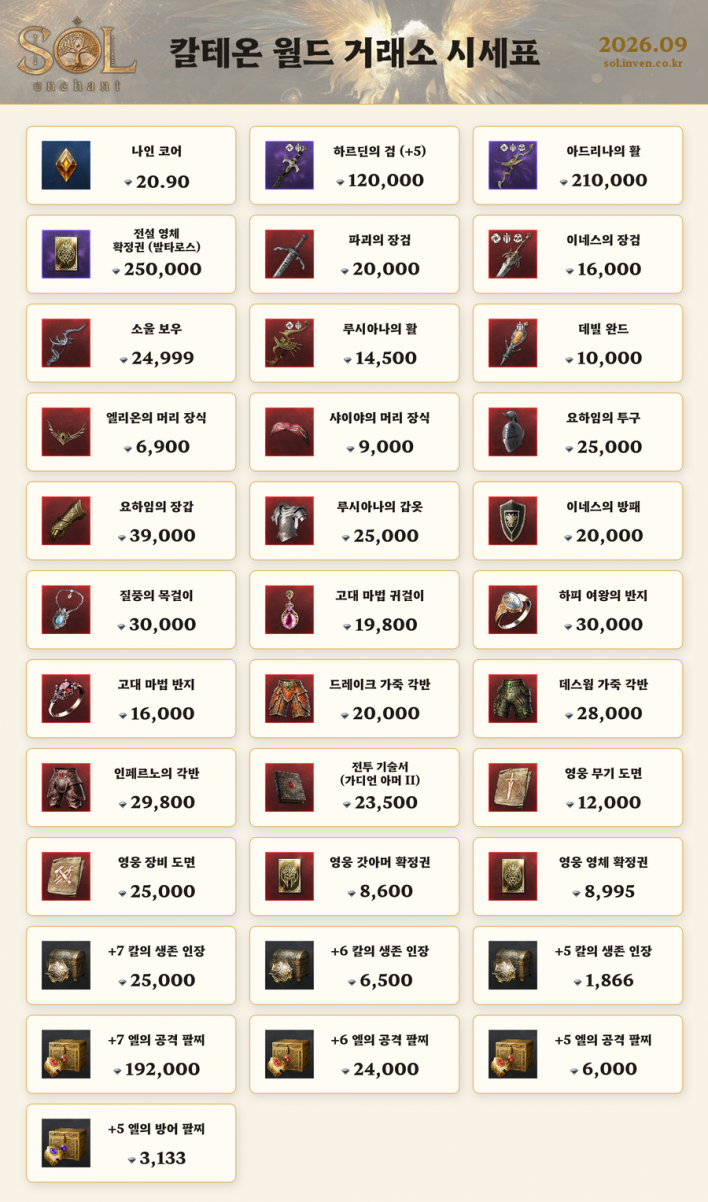 솔: 인챈트 SOL: enchant