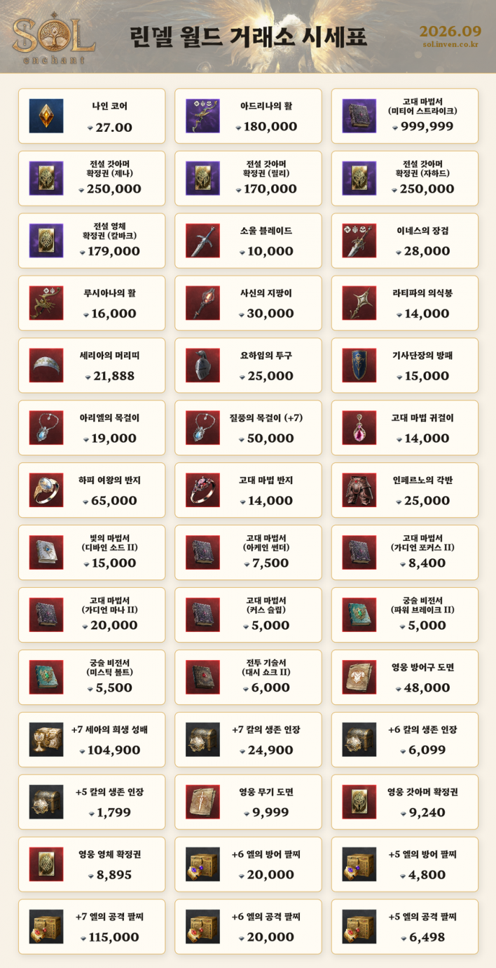 솔: 인챈트 SOL: enchant