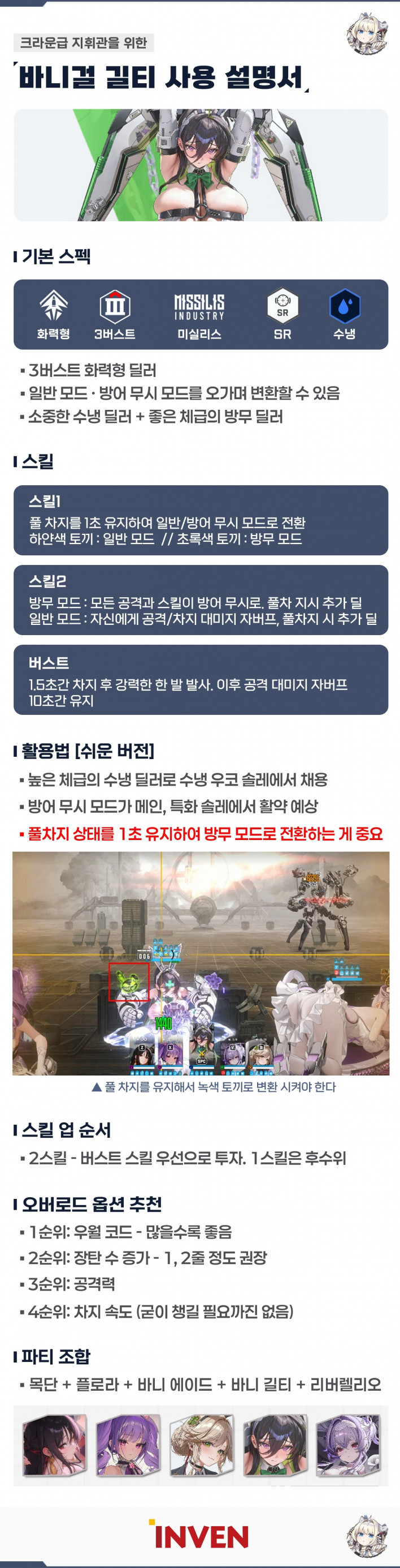 승리의 여신: 니케