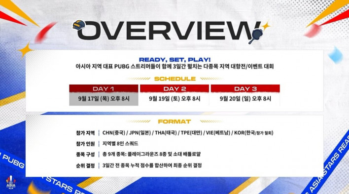 PUBG: 배틀그라운드 PUBG: BATTLEGROUNDS
