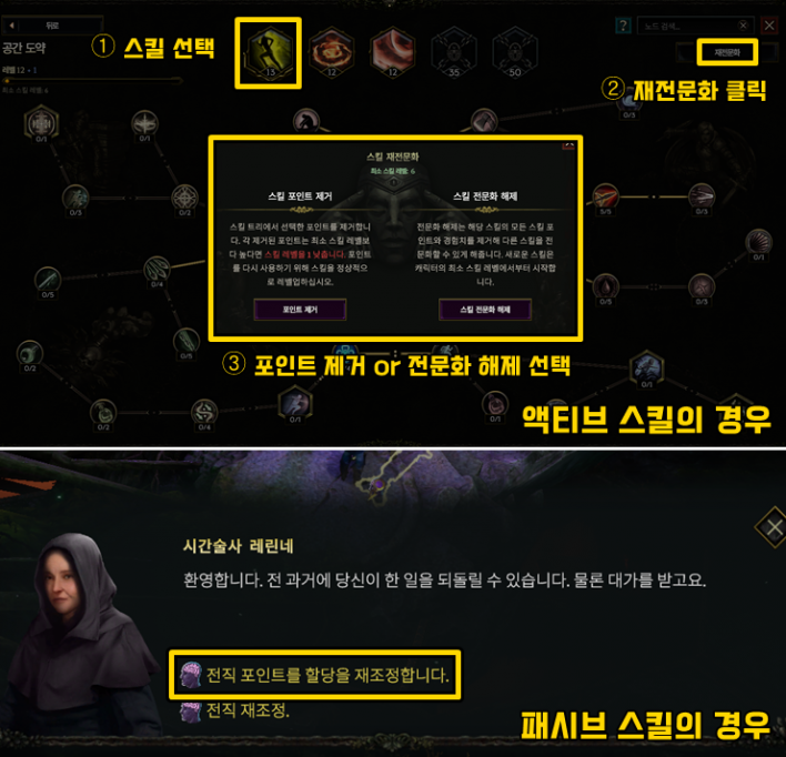 전직별 마스터리 보너스와 크로노맨서 위치가 보이는 화면