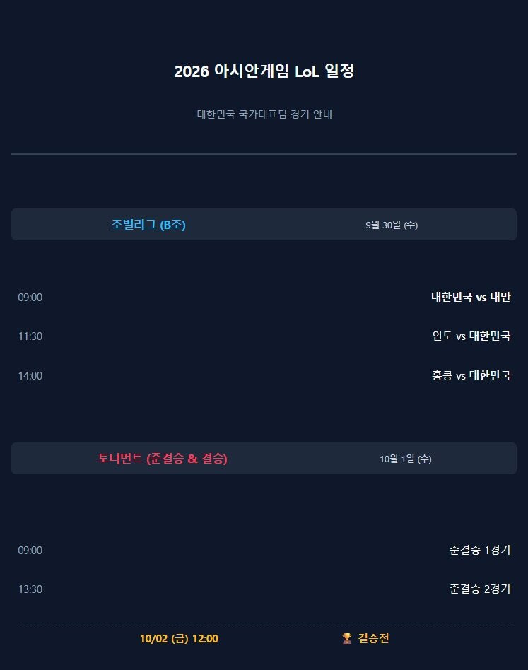 리그 오브 레전드 League of Legend : Clash of Fates