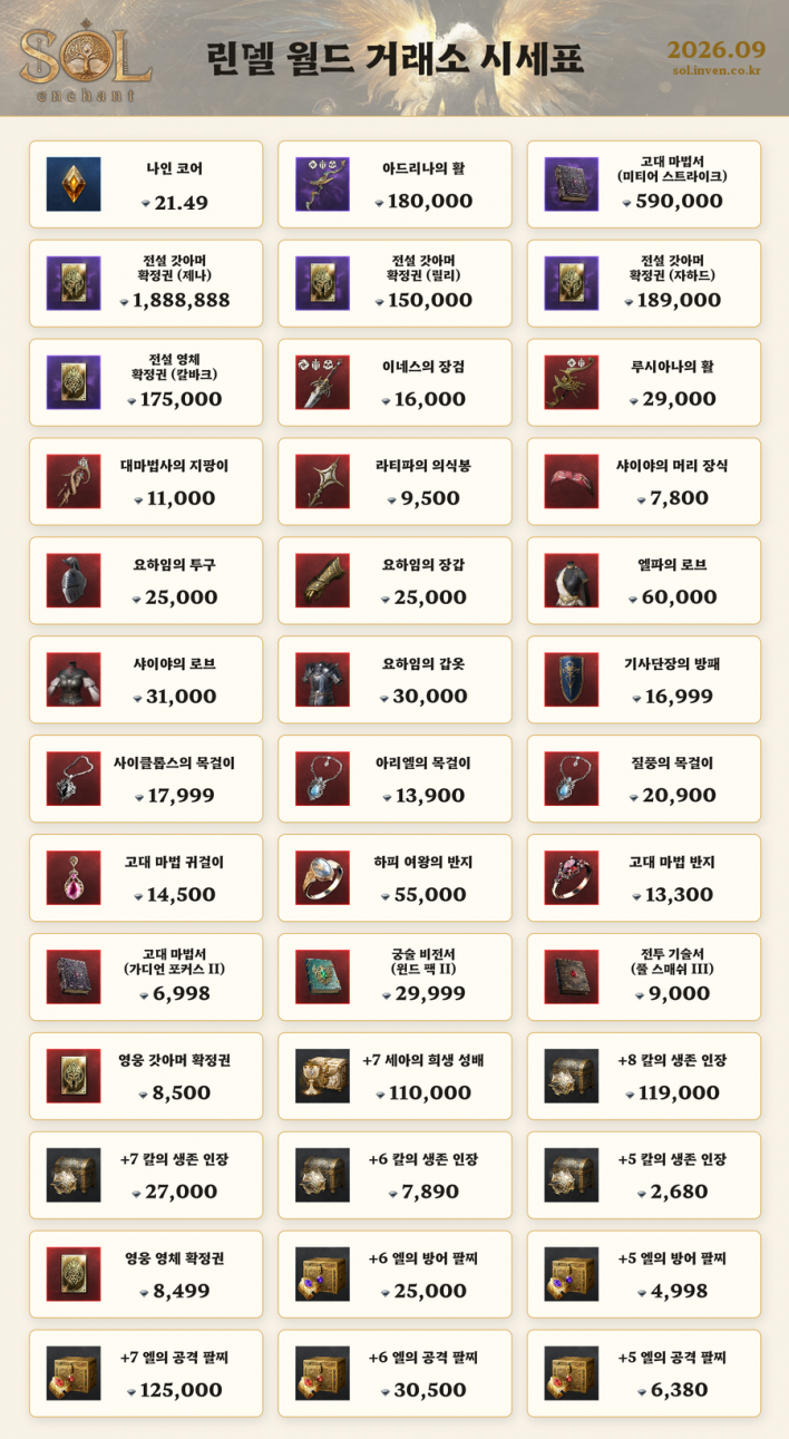 솔: 인챈트 SOL: enchant