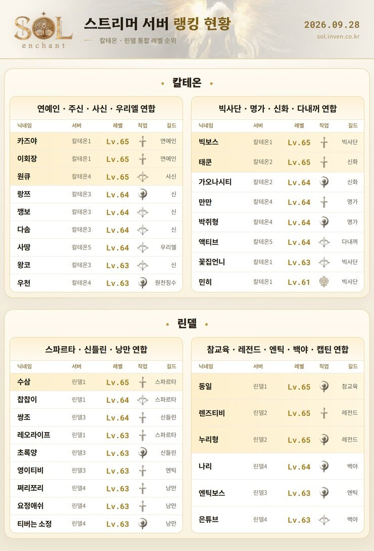 솔: 인챈트 SOL: enchant