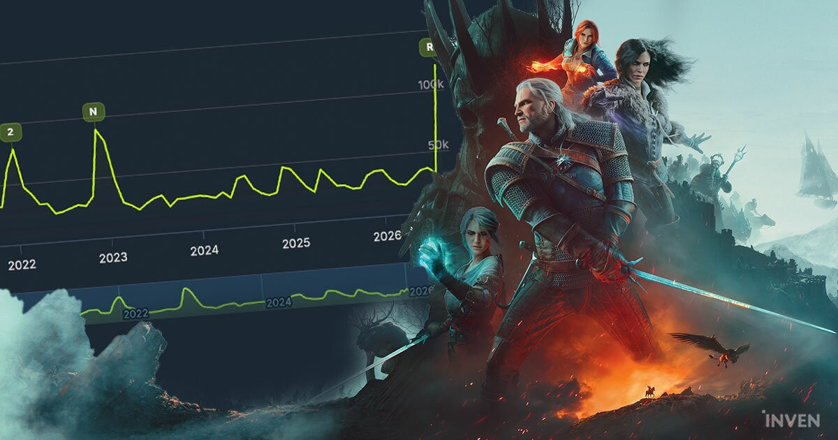 더 위쳐 3: 와일드 헌트 - 리마스터 The Witcher 3: Wild Hunt - Complete Edition