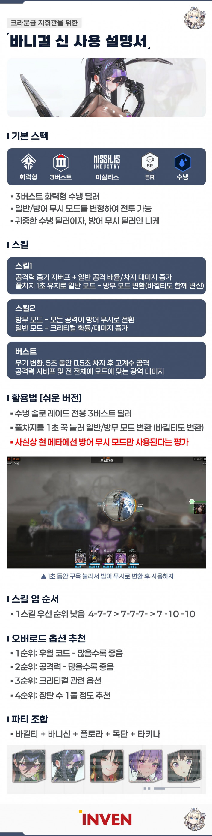 승리의 여신: 니케