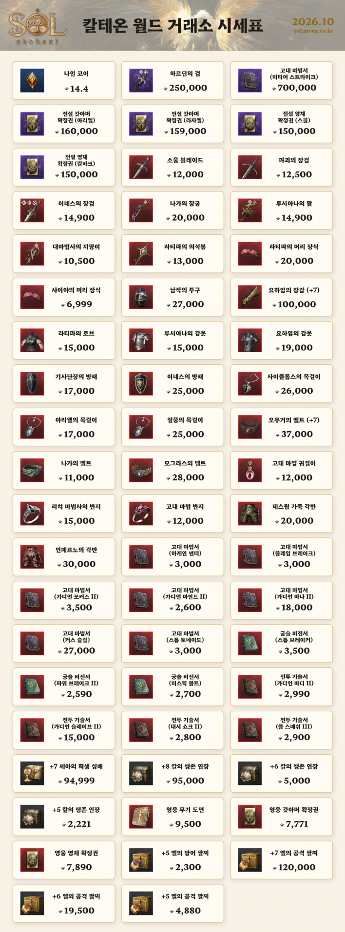 칼테온에도 전설 스킬북 등장! 거래소 시세 살펴보기