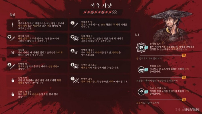 고스트 오브 요테이 컴플리트 에디션 Ghost of Yōtei: Complete Edition