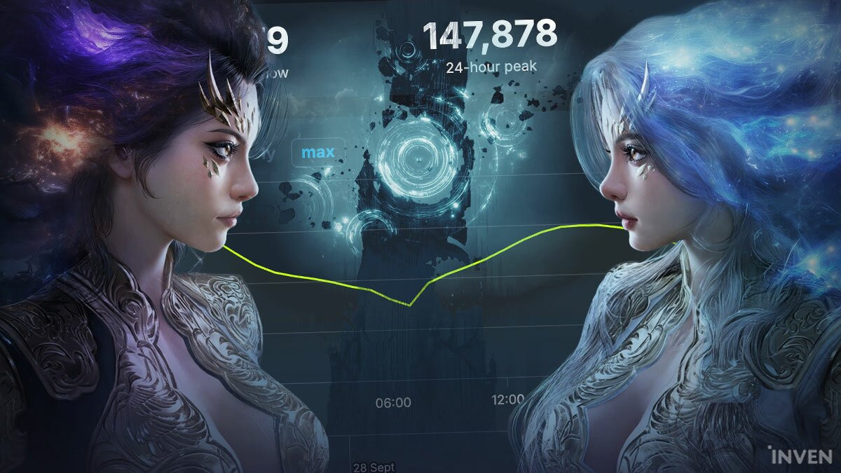 아이온2 AION2
