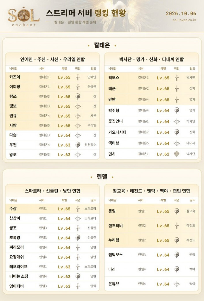 솔: 인챈트 SOL: enchant