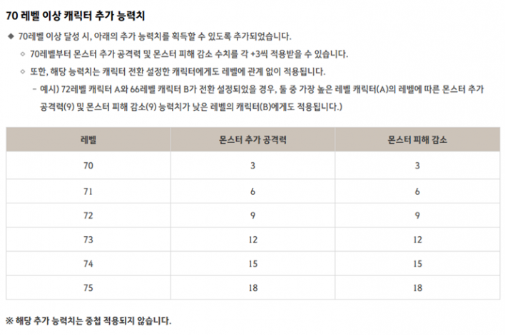 검은사막 Black Desert