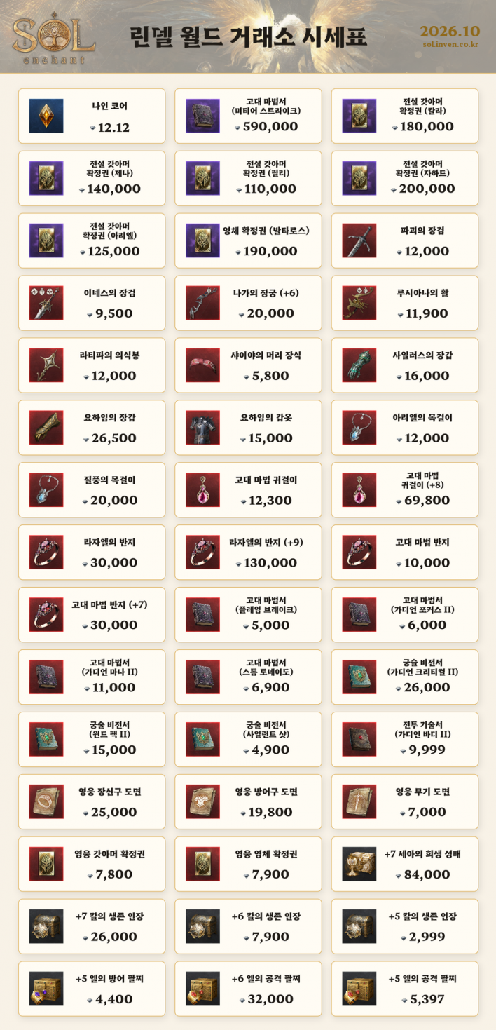 솔: 인챈트 SOL: enchant