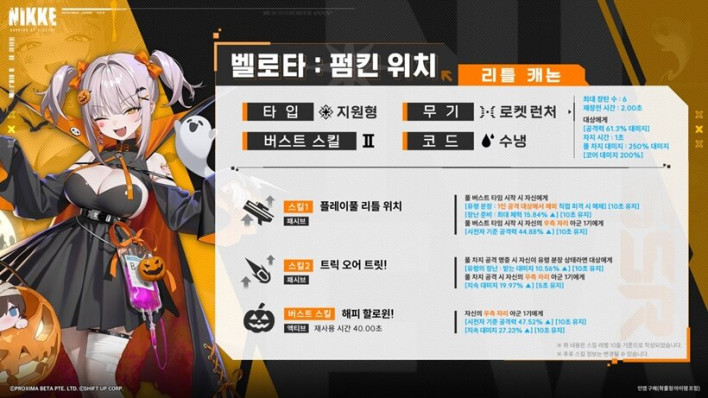 승리의 여신: 니케