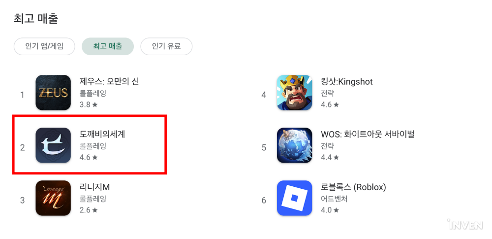 도깨비의세계 World of Dokkaebi