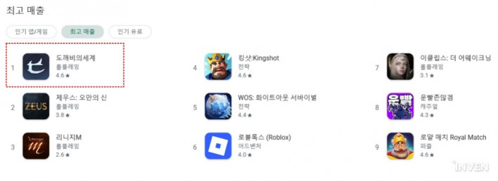 도깨비의세계 World of Dokkaebi