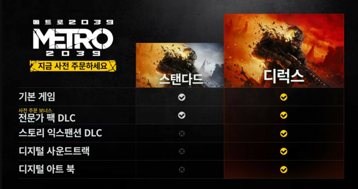 메트로2039 Metro 2039