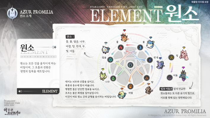 아주르 프로밀리아 Azur Promilia