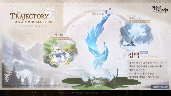 아주르 프로밀리아 Azur Promilia