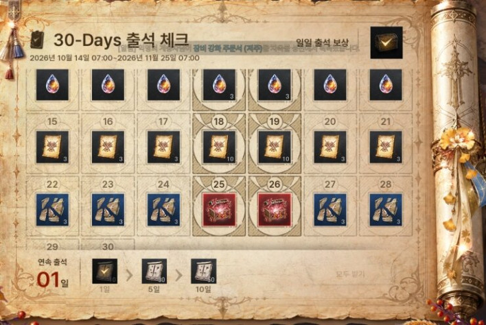 나인코어 제작 54레벨로! 10/14(수) 업데이트 핵심 요약