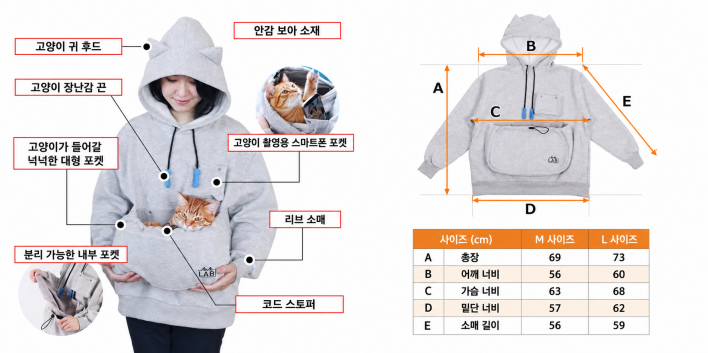 게임은 해야겠고, 고양이는 안아야겠고… '냥가루 파카3' 출시