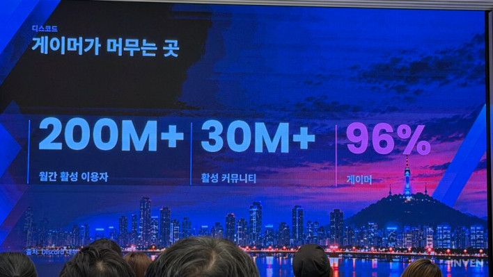 NMG ‘G3 서울 포럼' 개최…PC·콘솔 마케팅, 모바일과 달라야