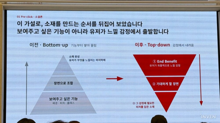 NMG ‘G3 서울 포럼' 개최…PC·콘솔 마케팅, 모바일과 달라야