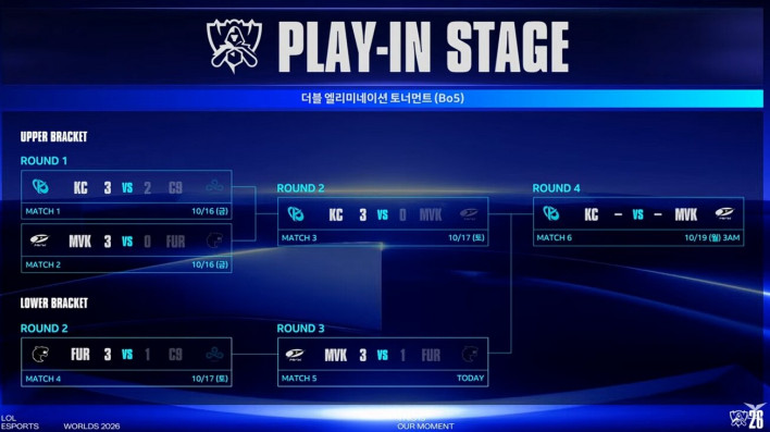 리그 오브 레전드 League of Legend : Clash of Fates