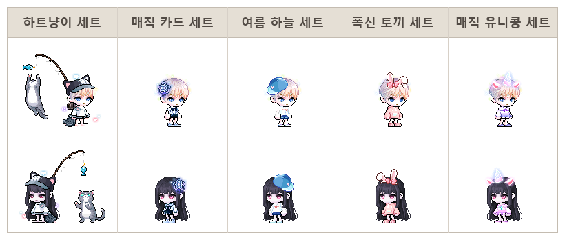 메이플스토리 Maple story