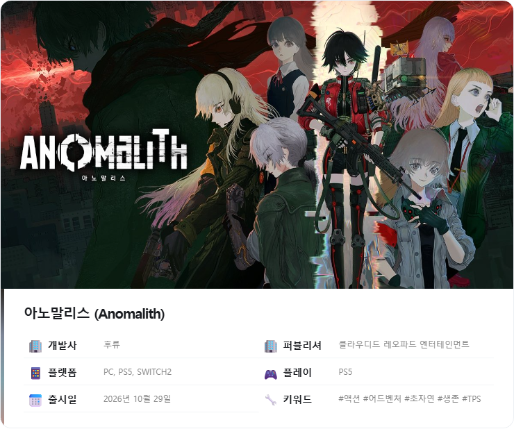 아노말리스 ANOMALITH