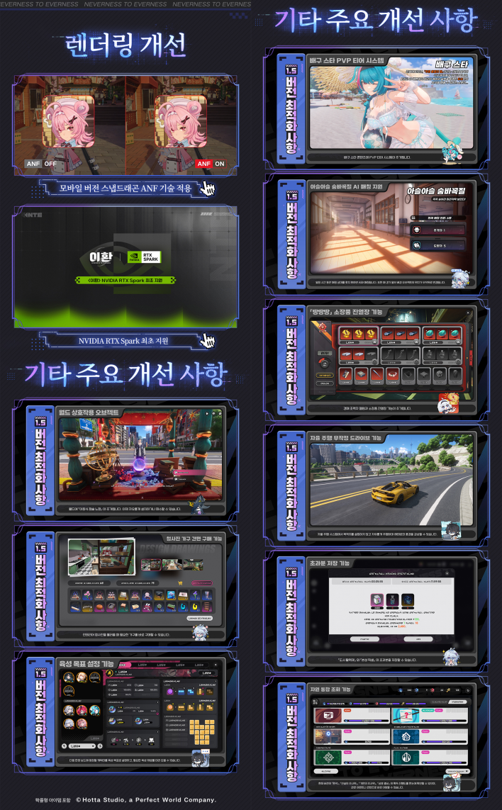 이환 Neverness to Everness