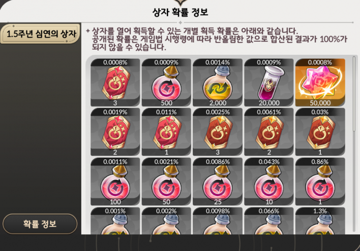 세븐나이츠 리버스 Seven Knights Re:Birth