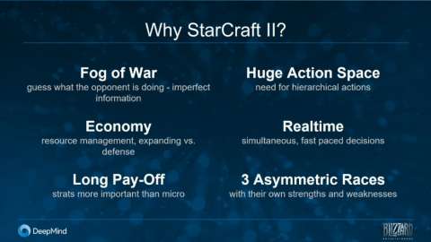 deep learning starcraft 2