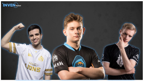 LCS + LEC jungler tier list: Top 10 western junglers ahead of 2021 Summer Split
